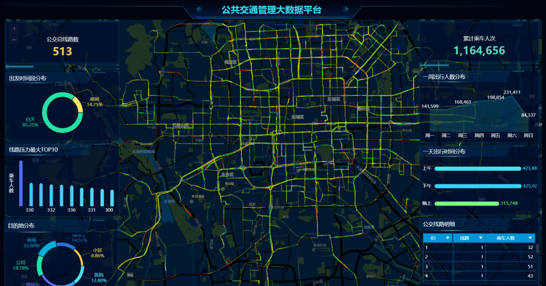 喜百年:TMS系统助力运输过程透明化管理,赋能储能柜运输新高度