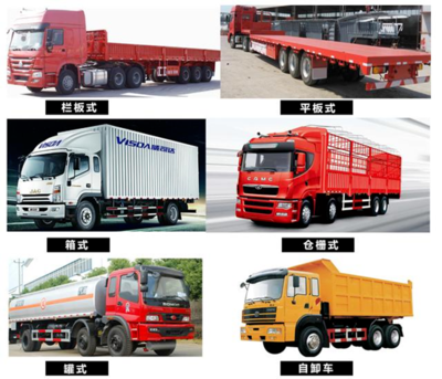 货车分类大全(全文)