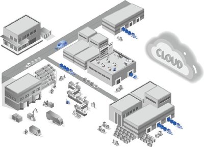空容器追踪系统：破解包装回收率行业难题，赋能电池运输与供应链