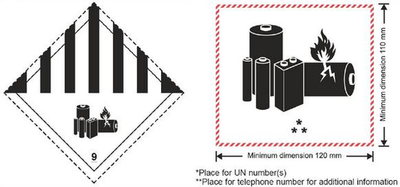 喜百年：危险品运输的合规管理与风险控制
